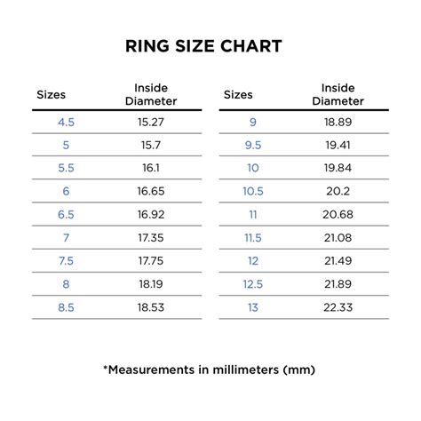 gucci ring size 10|gucci jewelry size chart.